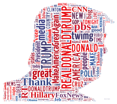 trump-most-used-words